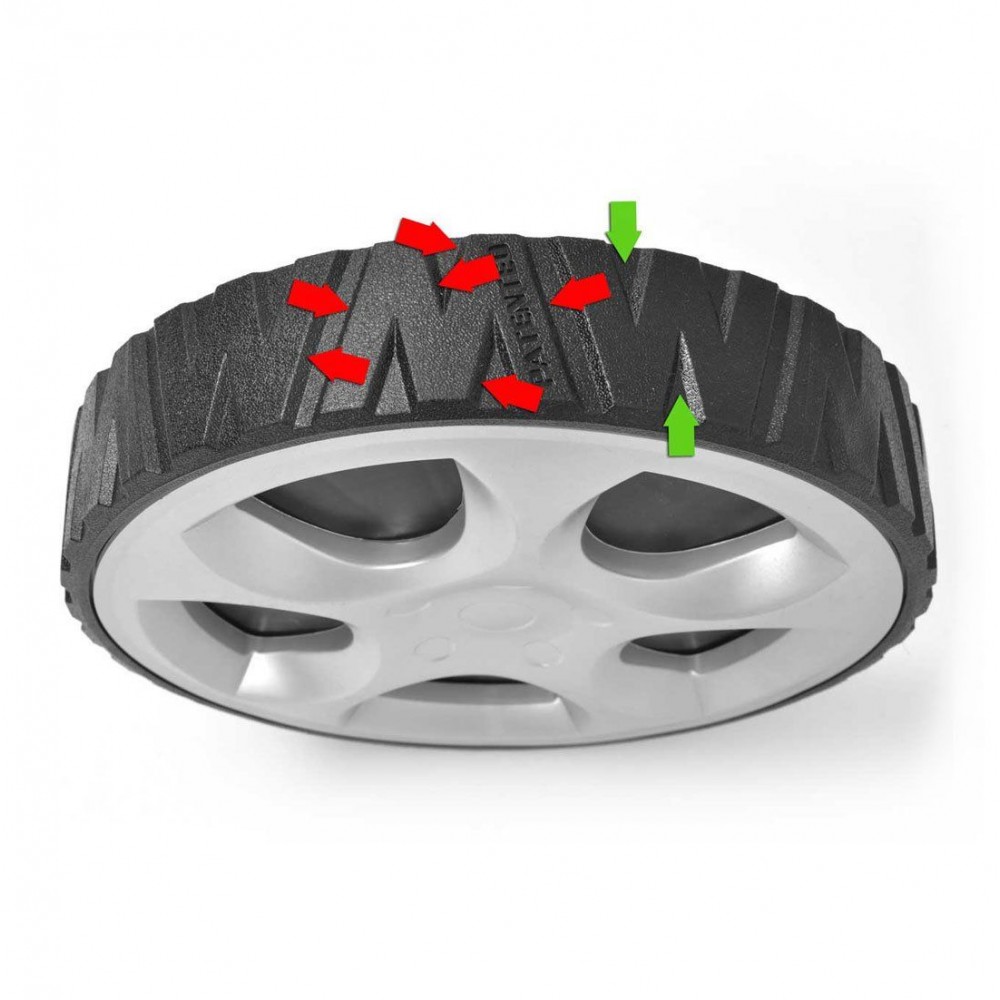 Газонокосарка бензинова HECHT 547 SXW - фото 1 Газонокосарка бензинова HECHT 547 SXW - фото 1