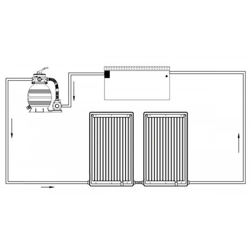 Сонячна панель для нагріву води HECHT 305810 - фото 6 Сонячна панель для нагріву води HECHT 305810 - фото 6