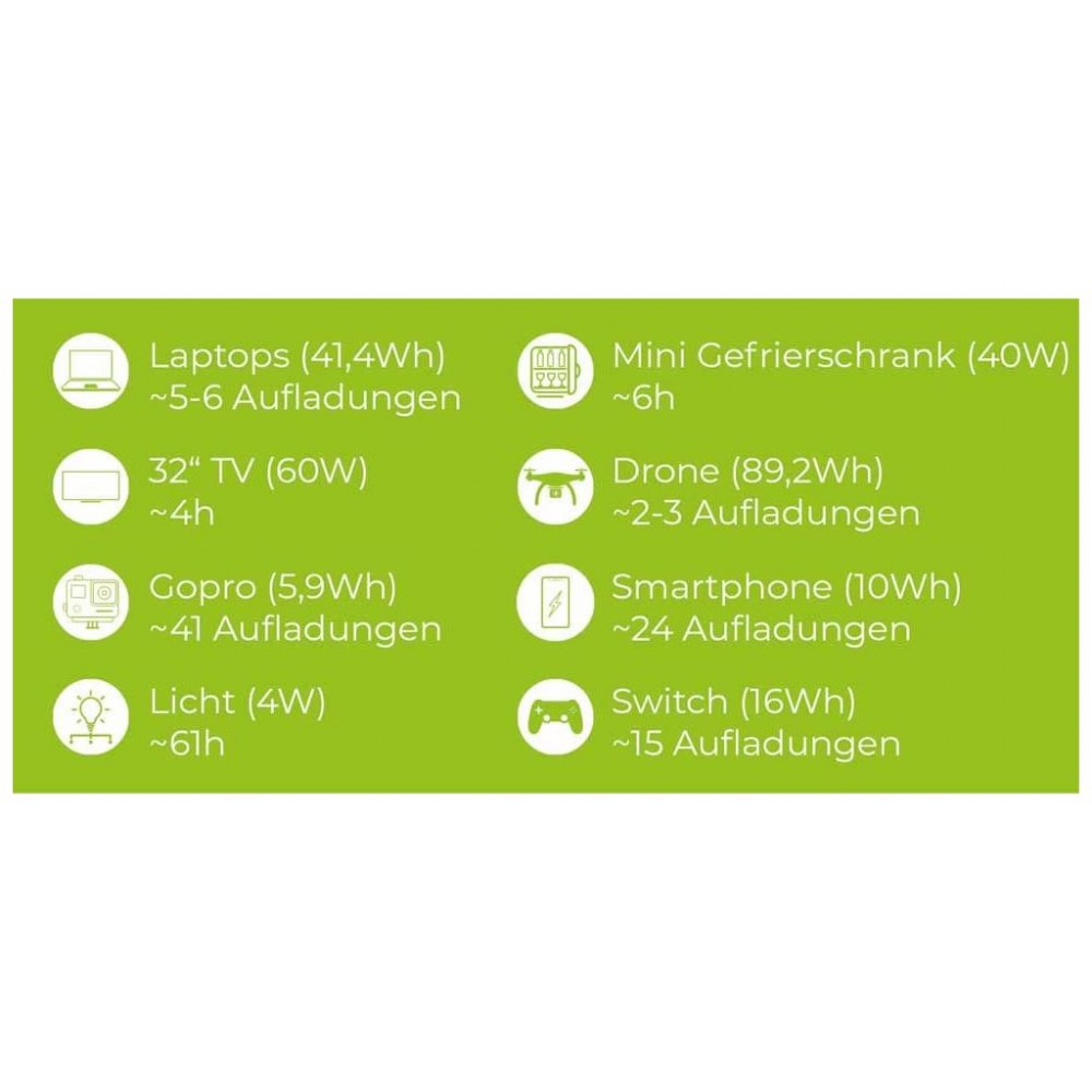 Портативна зарядна станція Zipper ZI-PS330 - фото 3 Портативна зарядна станція Zipper ZI-PS330 - фото 3