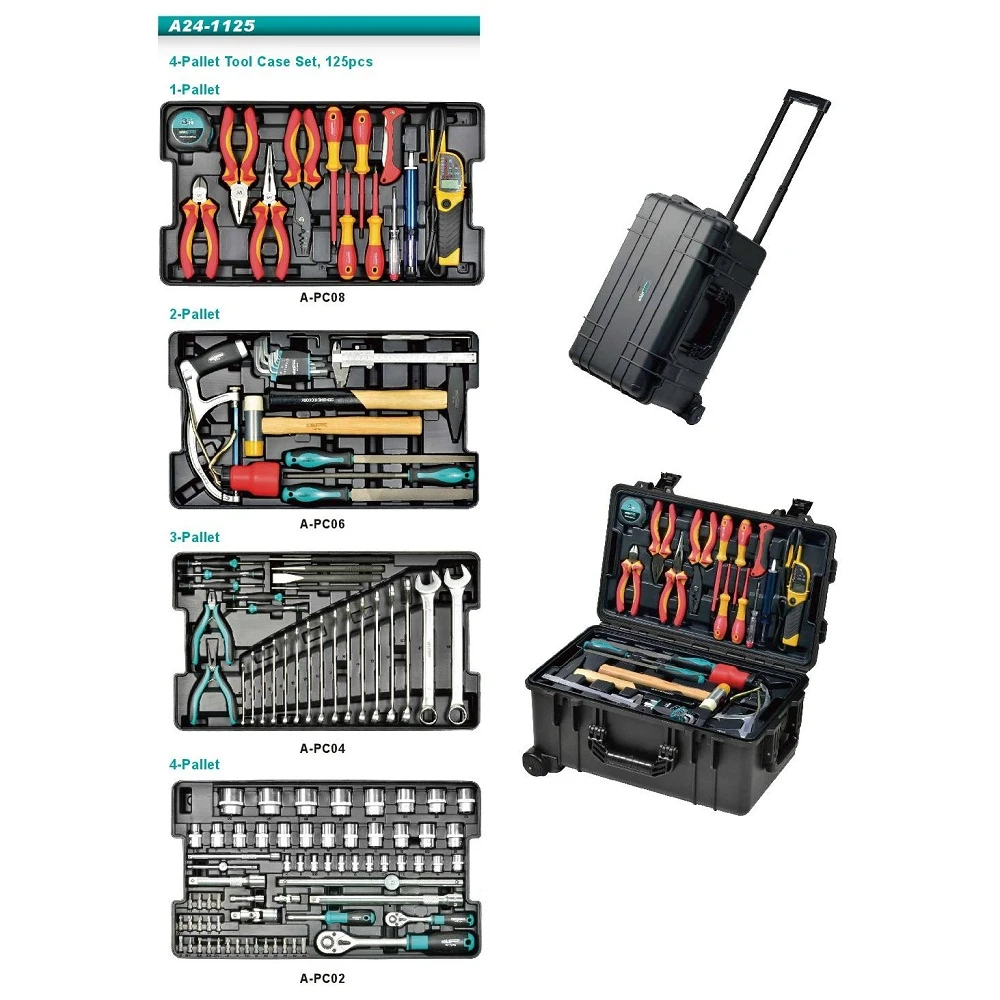 Набір інструменту Whirlpower A24-1125 125 од. ящик пластик. на колесах - фото 1 Набір інструменту Whirlpower A24-1125 125 од. ящик пластик. на колесах - фото 1