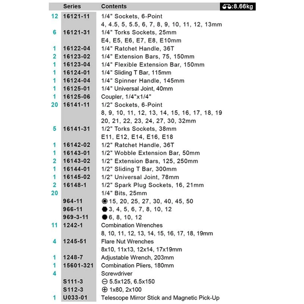 Набір інструменту Whirlpower 101 од: ключі, викрутки, шарн.-губц.інструмент - фото 1 Набір інструменту Whirlpower 101 од: ключі, викрутки, шарн.-губц.інструмент - фото 1
