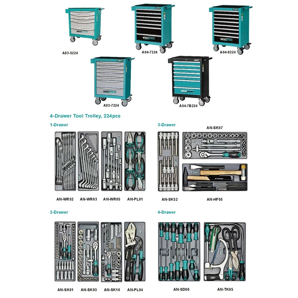Набір інструментів Whirlpower A04-7224 224 од. (Ящик-тумба на колесах) - фото 1 Набір інструментів Whirlpower A04-7224 224 од. (Ящик-тумба на колесах) - фото 1