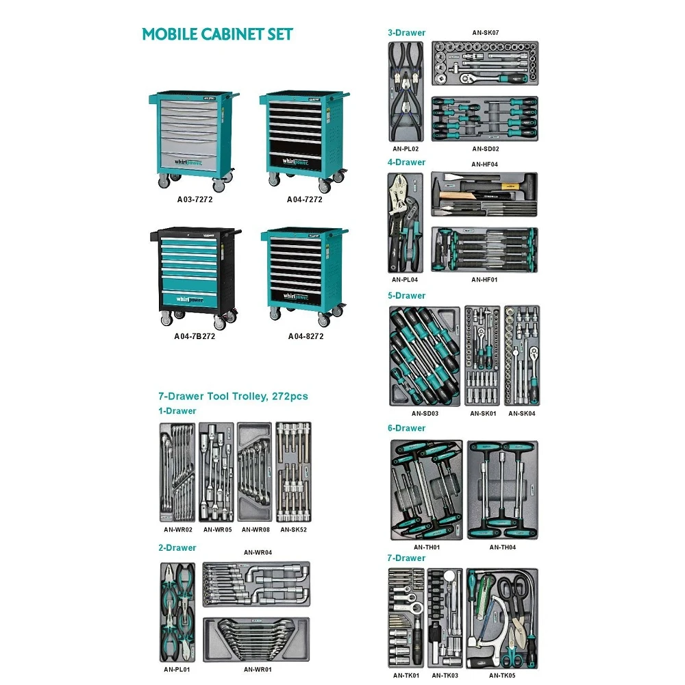 Набір інструменту Whirlpower 272 од. - фото 1 Набір інструменту Whirlpower 272 од. - фото 1