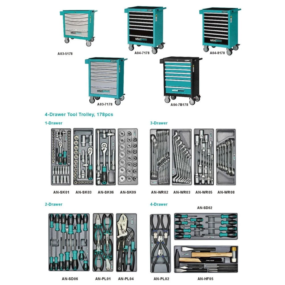 Набір інструменту Whirlpower А03-7178 178 од. - фото 1 Набір інструменту Whirlpower А03-7178 178 од. - фото 1