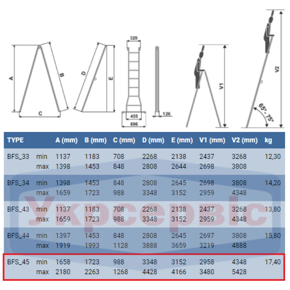 Драбина шарнірна ELKOP B 45 FS сталева (38179) - фото 1 Драбина шарнірна ELKOP B 45 FS сталева (38179) - фото 1