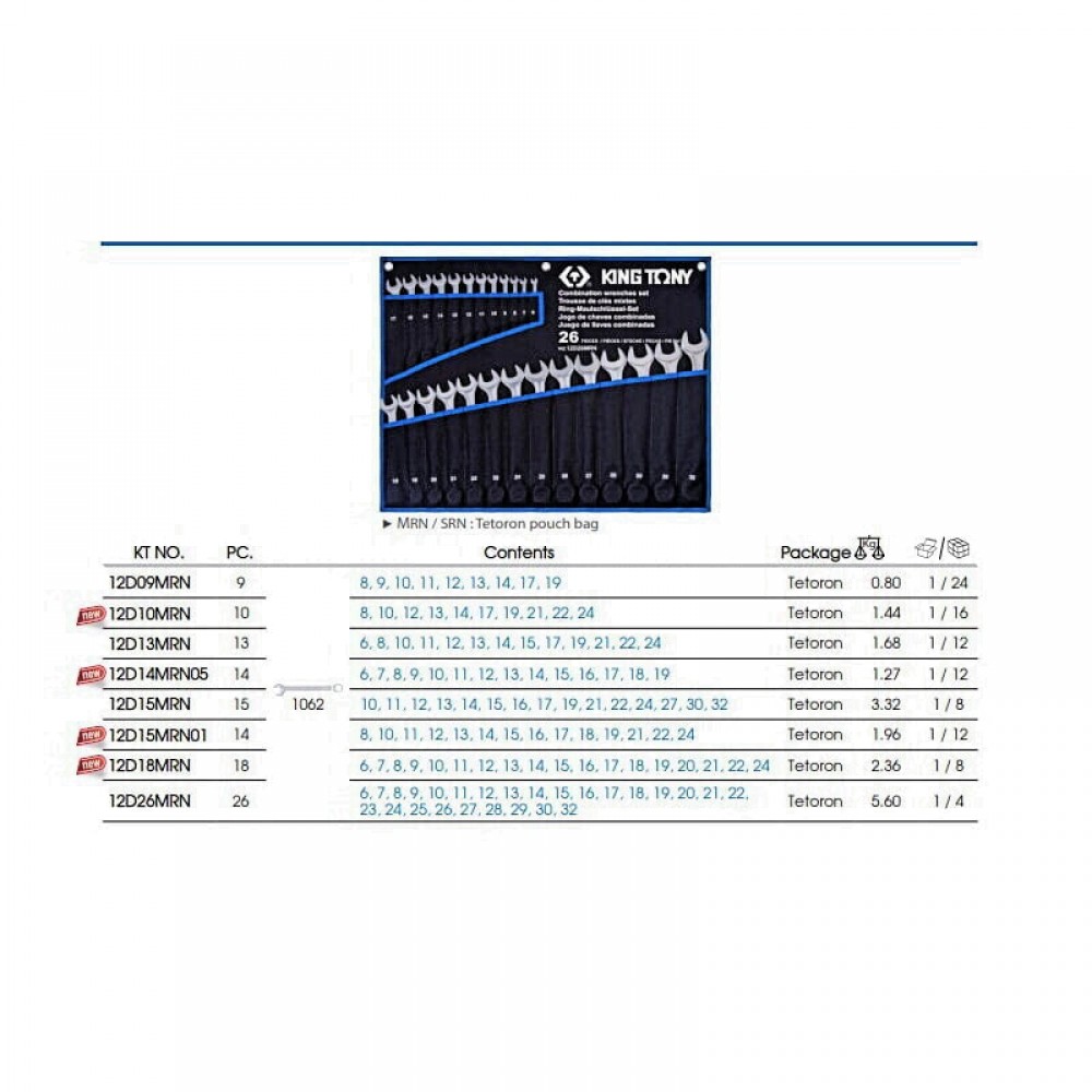 Набір ключів комбі 6-24 мм 13 одиниць - фото 2 Набір ключів комбі 6-24 мм 13 одиниць - фото 2