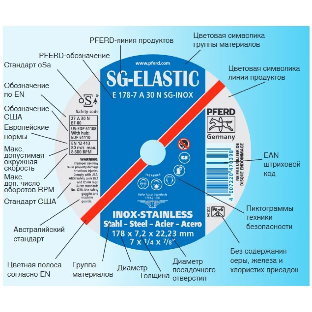 Круг відрізний Pferd 400*3,8*32 SG-CHOPSAW - фото 1 Круг відрізний Pferd 400*3,8*32 SG-CHOPSAW - фото 1