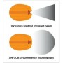 Ліхтар налобний світлодіодний LED-230, 3W COB, 160 люмен Groz 55055 - фото 6