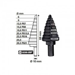 Свердло ступінчасте Step Drill MILWAUKEE, для електриків PG7-PG21 з кроком 2мм Свердло ступінчасте Step Drill MILWAUKEE, для електриків PG7-PG21 з кроком 2мм