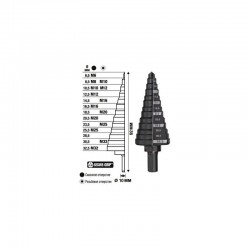 Свердло ступінчасте Step Drill MILWAUKEE, під різьбу М6-М32мм з кроком 2мм Свердло ступінчасте Step Drill MILWAUKEE, під різьбу М6-М32мм з кроком 2мм