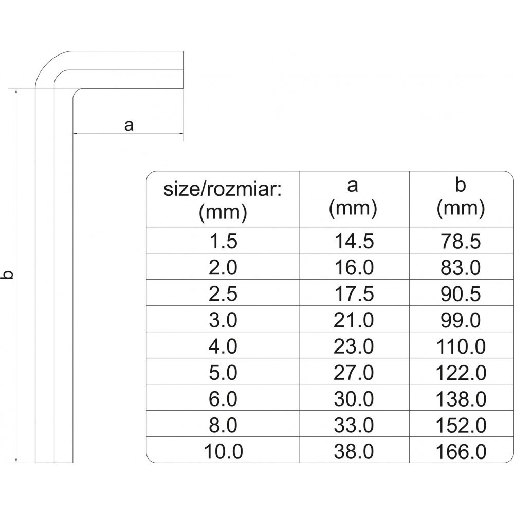 Ключі шестигранні Г-подібні 2-сторонні YATO М1.5-10 мм - фото 2 Ключі шестигранні Г-подібні 2-сторонні YATO М1.5-10 мм - фото 2