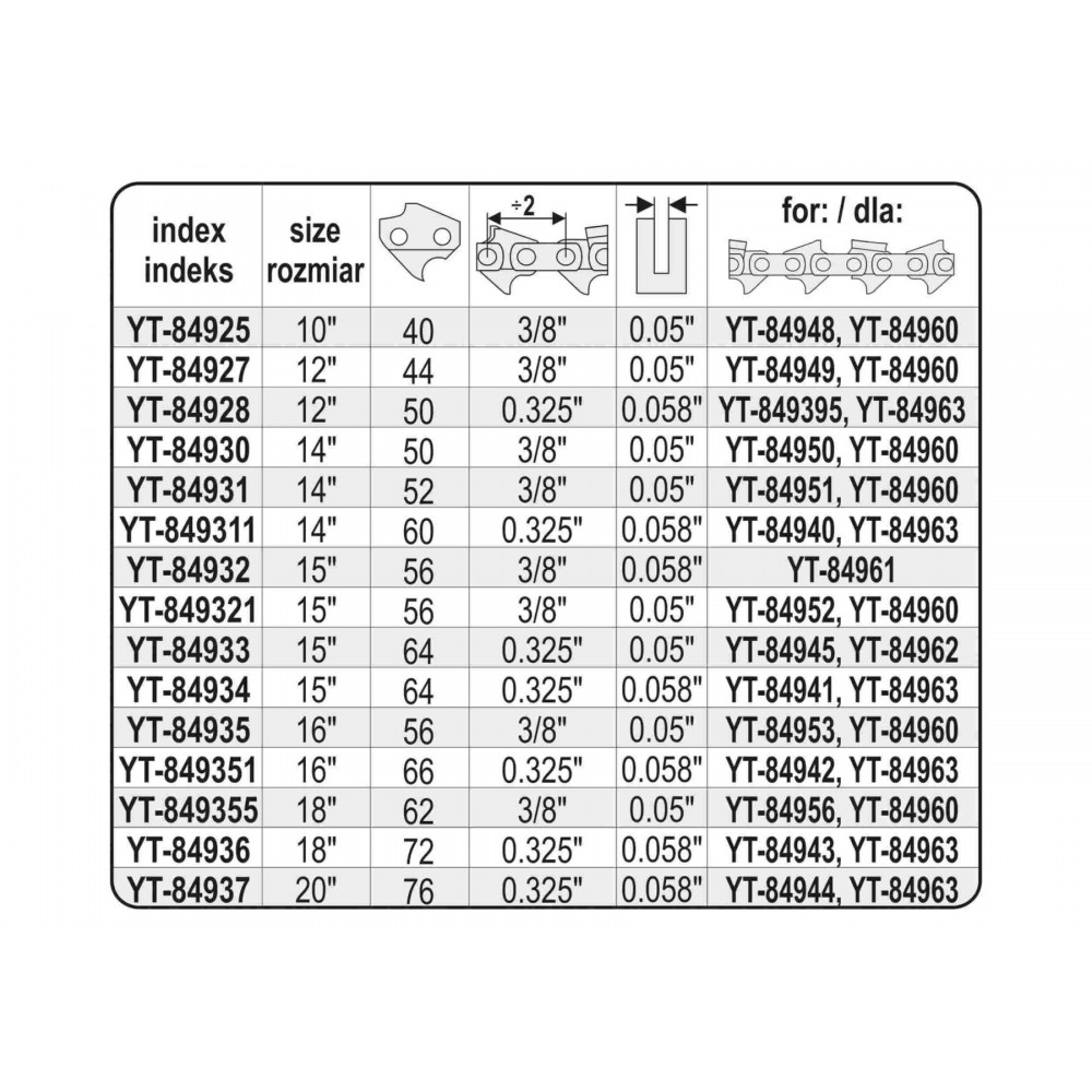Шина направляюча ланцюгової пили YATO l= 16"/ 40 см (66 ланок) для ланцюгів YT-84942, YT-84963 - фото 3 Шина направляюча ланцюгової пили YATO l= 16"/ 40 см (66 ланок) для ланцюгів YT-84942, YT-84963 - фото 3