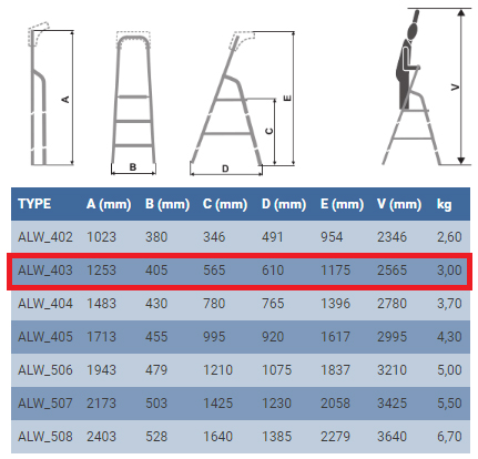 Технические характеристики стремянки для дома Elkop ALW 403