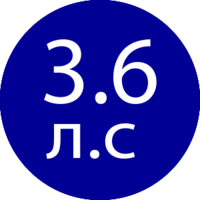 Особливості Husqvarna LC 151 1