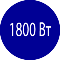 Особливості Husqvarna LC 141С 1