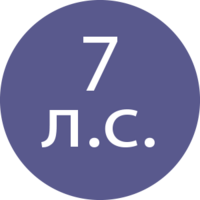 Особливості Weekender Smart 4000I 1