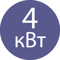 Особливості Weekender Smart 4000I 2