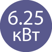 Особливості Weekender Smart 6250IE 1