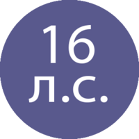 Особливості Weekender Smart 8750IE 1