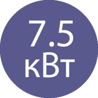 Особливості Weekender Smart 8750IE 2