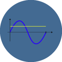 Особливості Scheppach ISE2500 1