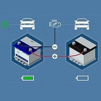 Особливості Deca SCP 60/400 1