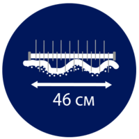 Особливості Husqvarna TF 120 (9671008-03) 4
