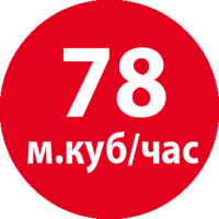 Особливості Daishin PTD306TS 5