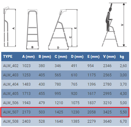 Характеристики стрем'янки для дому Elkop ALW 507
